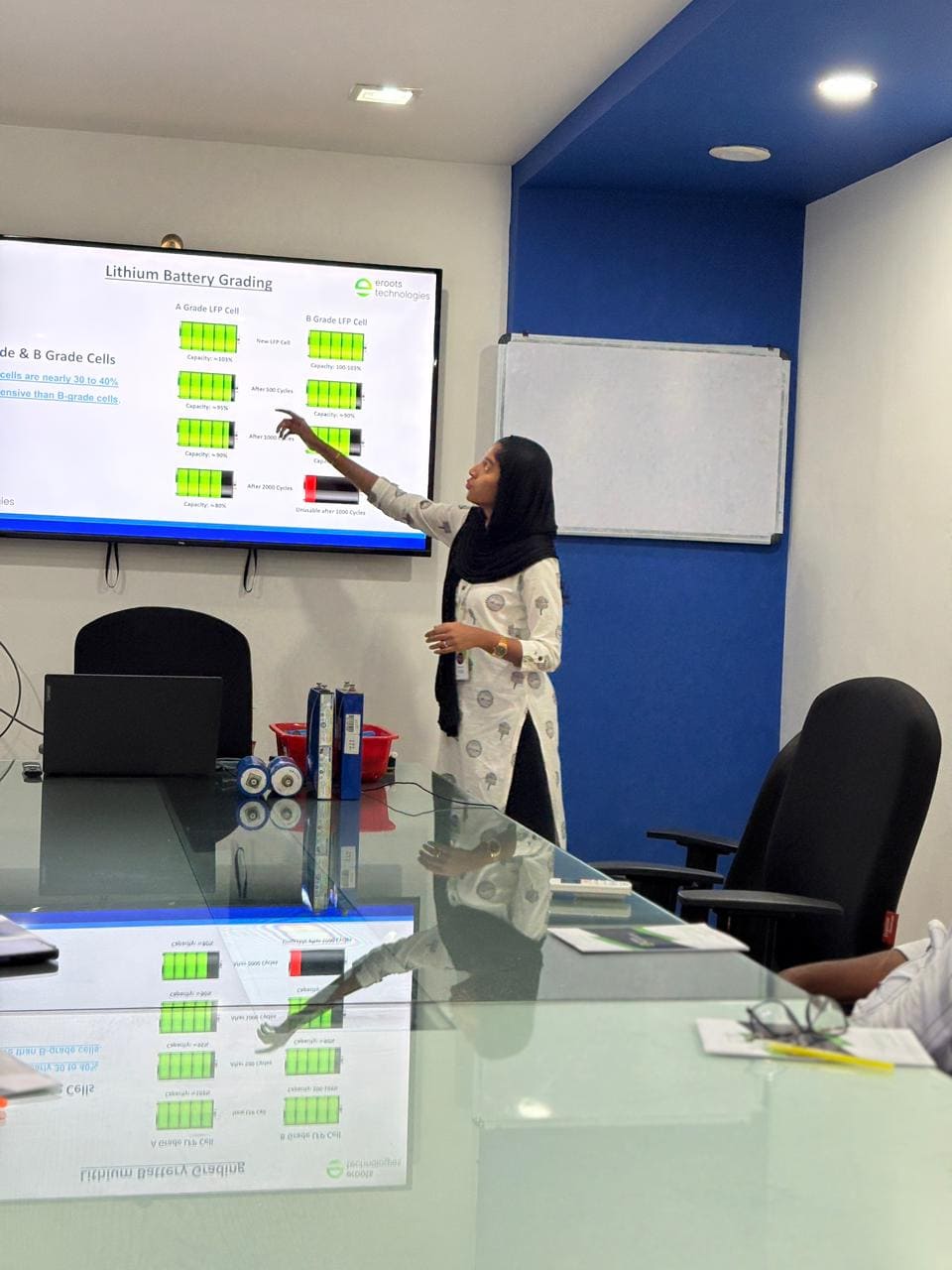 Lithium battery workshop